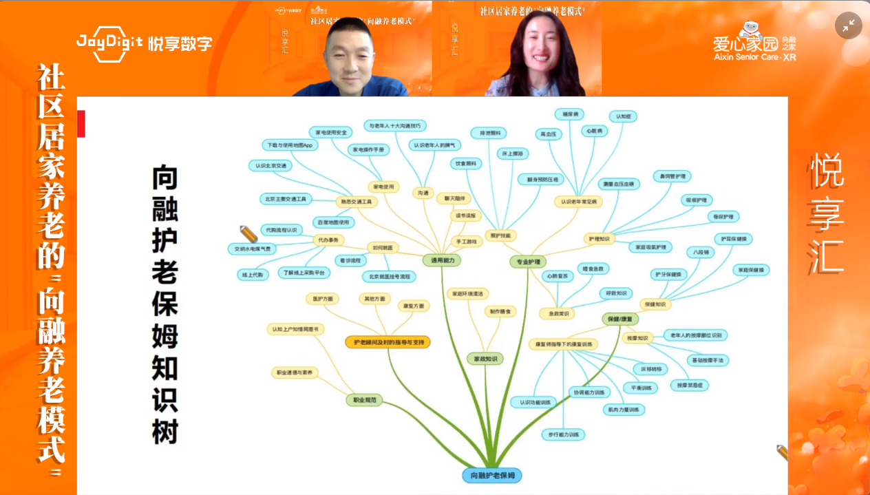 [悅享匯:第8期]社區(qū)居家養(yǎng)老的"向融養(yǎng)老模式"