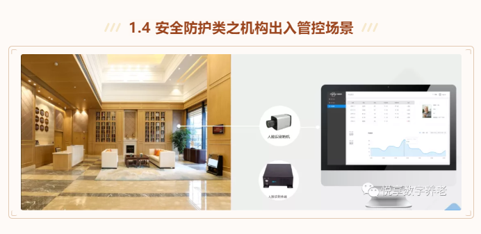 有場景 帶方案 才叫養老數字化解決方案(圖5) 有場景 帶方案 才叫養老數字化解決方案(圖5)