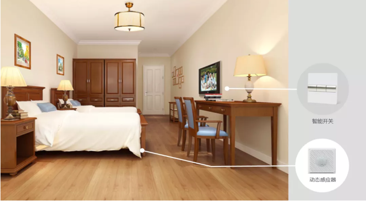 養(yǎng)老機構(gòu)防控升級:避免交叉感染是關(guān)鍵(圖1) 養(yǎng)老機構(gòu)防控升級:避免交叉感染是關(guān)鍵(圖1)